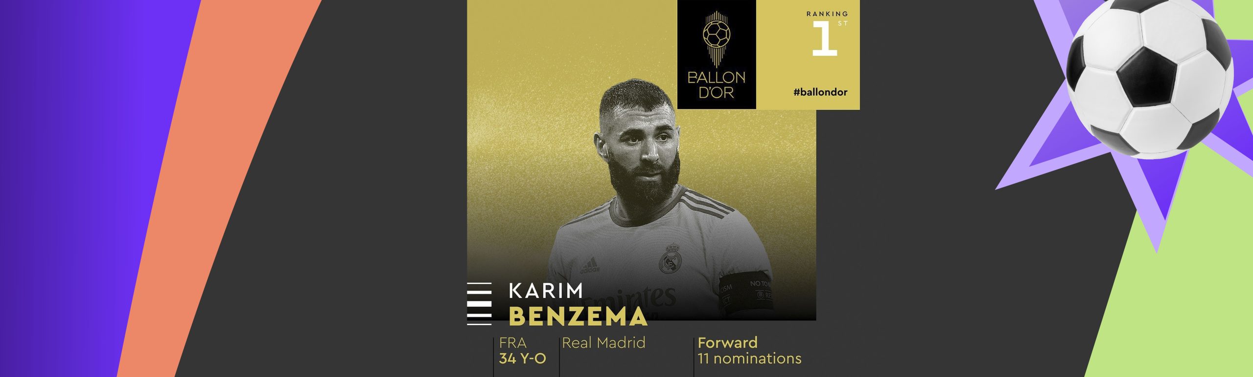 Karim Benzema — «Oltin to‘p» sohibi